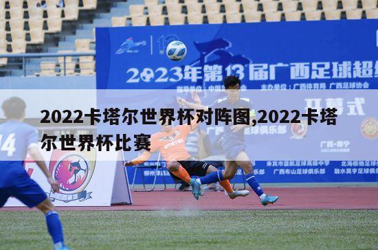 2022卡塔尔世界杯对阵图,2022卡塔尔世界杯比赛