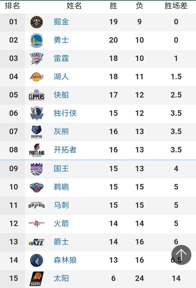 jrs直播nba无插件直播