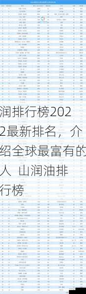 润排行榜2022最新排名，介绍全球最富有的人  山润油排行榜