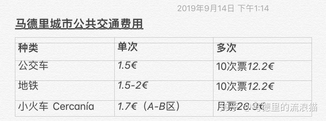 米其林一星：一般中午Menu30-60欧不等